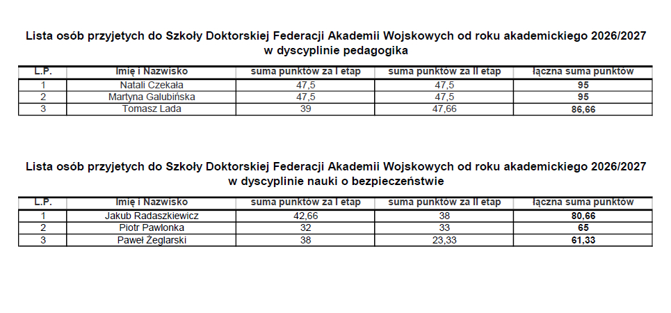 lista_przyjetych.jpeg